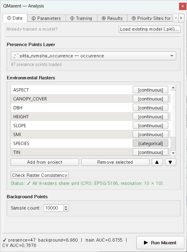 Data tab with Pitta nympha — 47 presence points, 9 environmental rasters with AGE and SPECIES auto-marked categorical, all rasters share a common grid