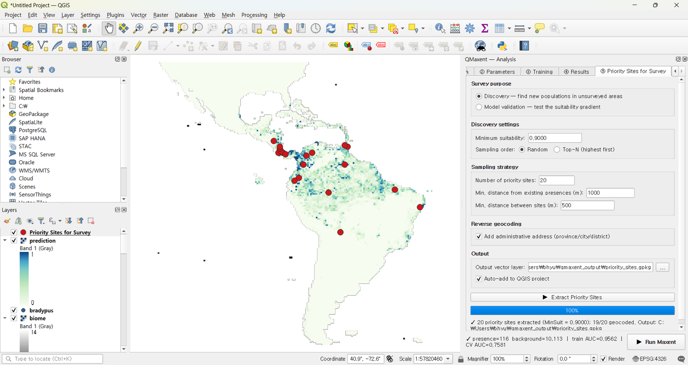 Priority sites overlaid on the Bradypus suitability map