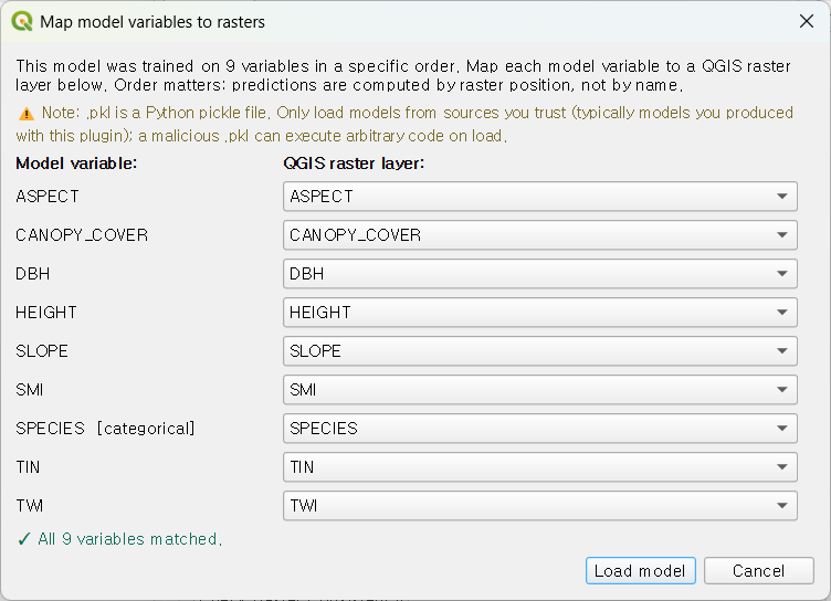 Map model variables to rasters dialog