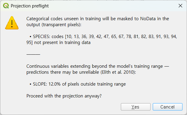 Unified preflight dialog combining both safety checks