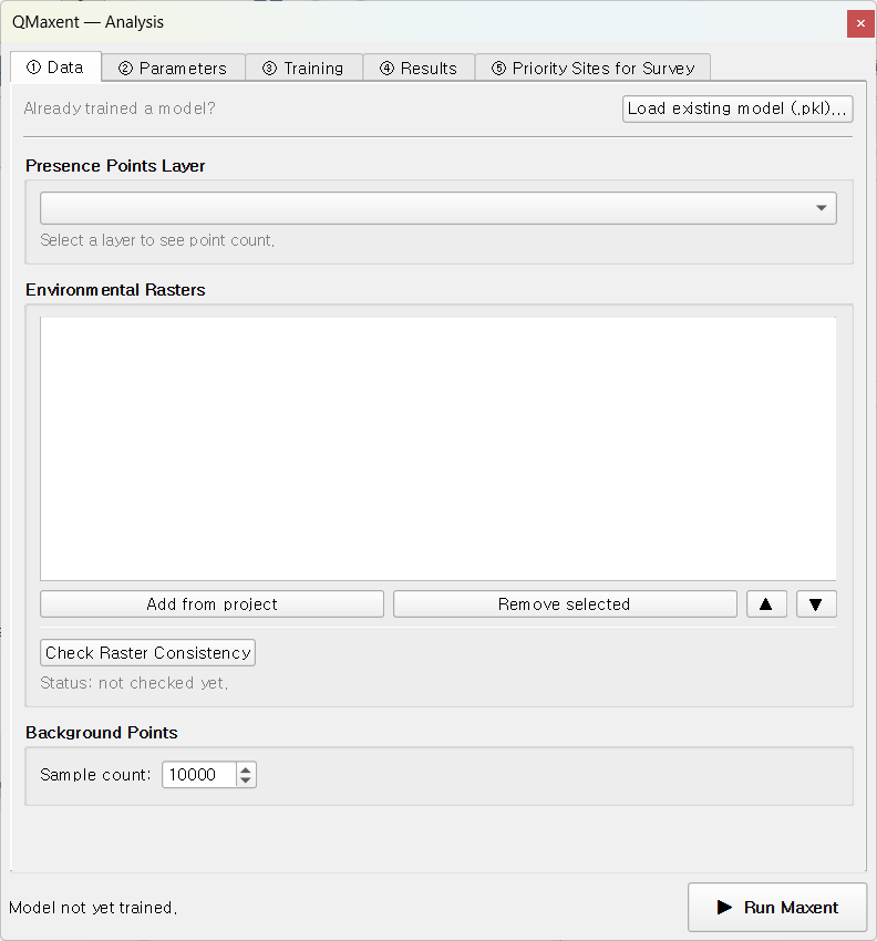 Analysis dock — empty Data tab, showing the five-tab structure