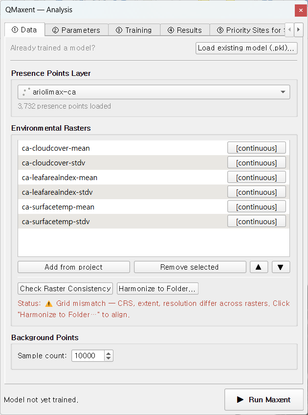 Data tab with Ariolimax loaded and Check Raster Consistency reporting Grid mismatch — CRS, extent, resolution differ across rasters
